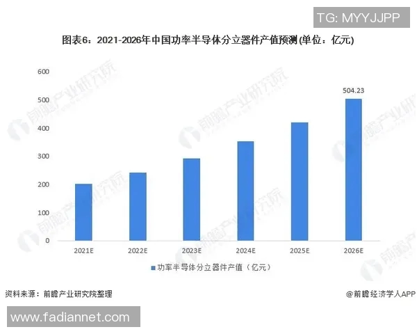 足球运动的魅力与全球化发展趋势分析及未来前景展望